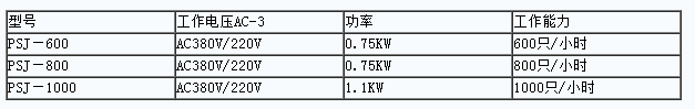 屠宰設備